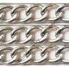 Aluminum Chains Link's Size : 16.1x12.7mm, Sold by Group